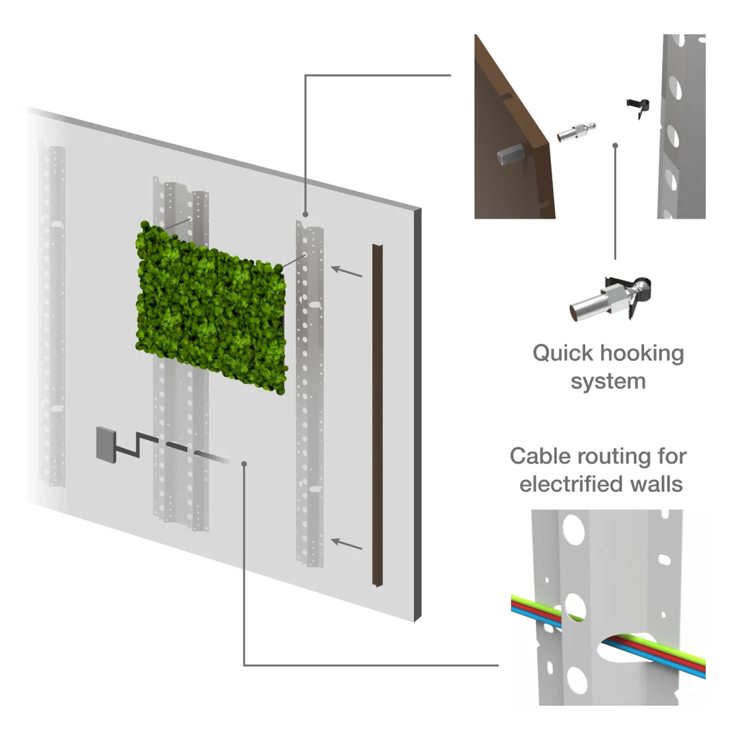 MOSSwall® substructure with uprights, quick-hook panel system and cable passage